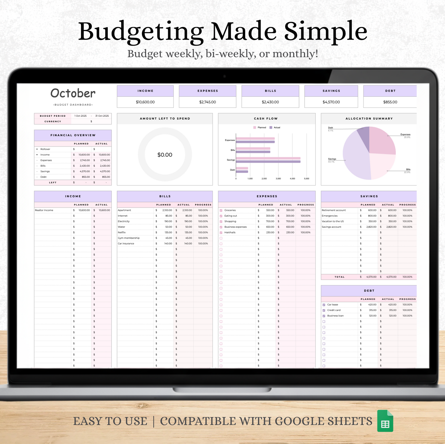 Budgeting template for Excel & Google Sheets (all currencies)