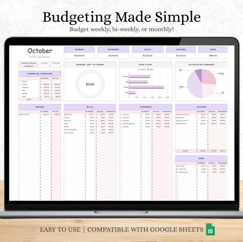 Budgeting template for Excel & Google Sheets (all currencies)