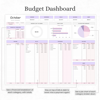 Budgeting template for Excel & Google Sheets (all currencies)
